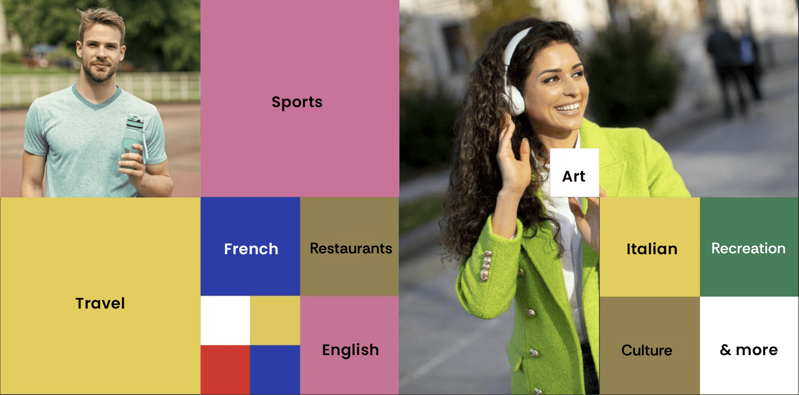 Language Categories